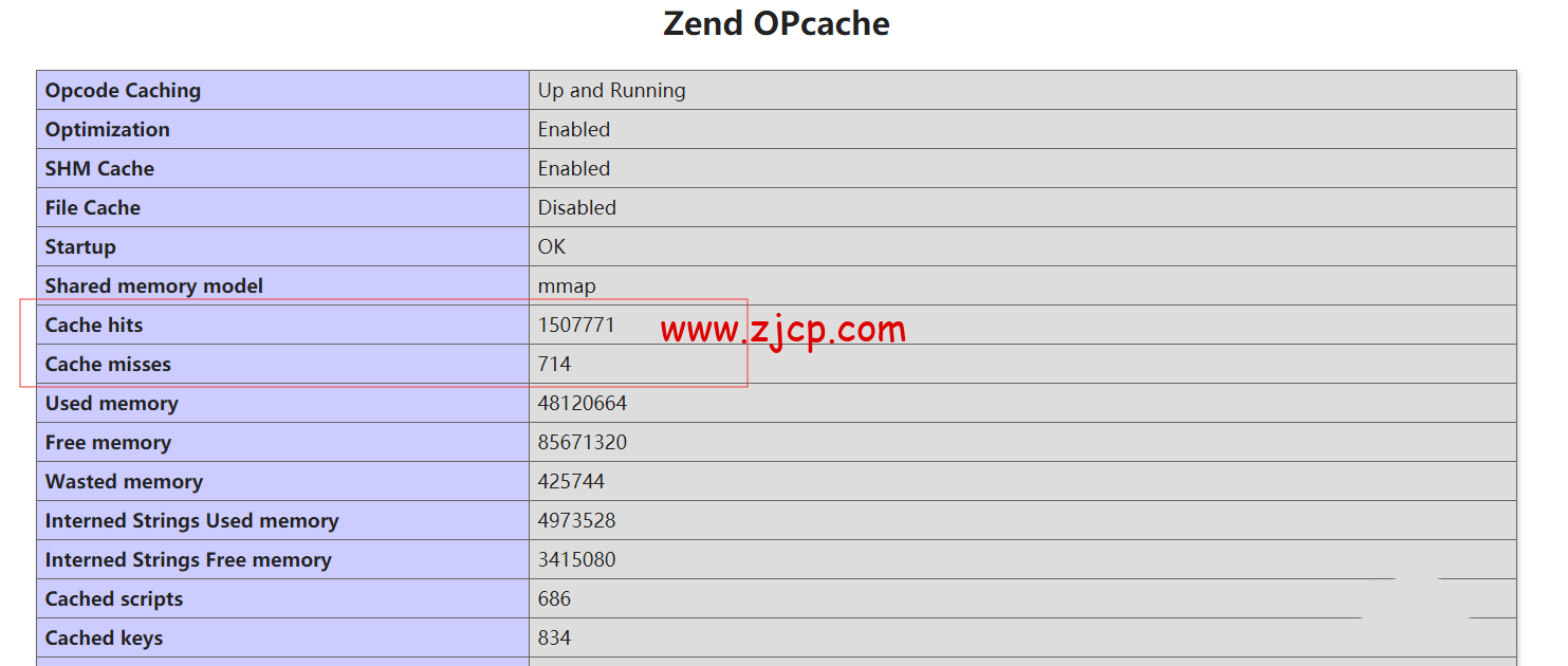 1657584095 3cf44dc431825eb