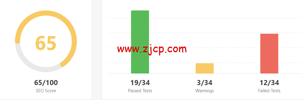 seo-score