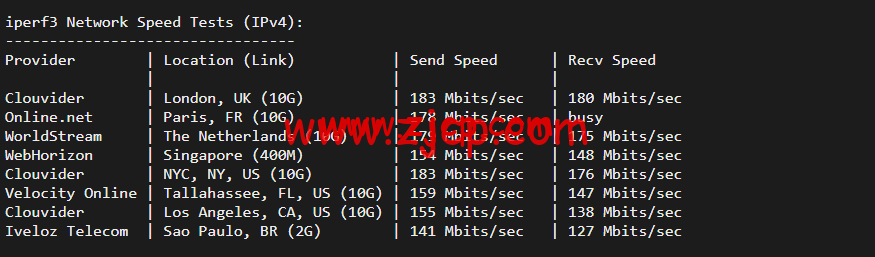 20220429 626b2ace7e811