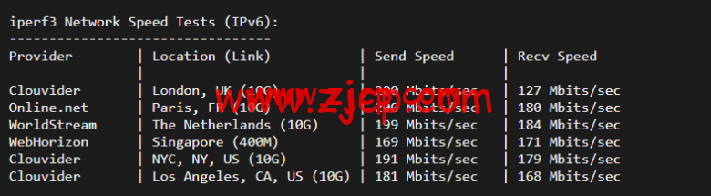20220429 626b2ad780017