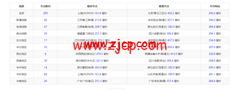 20220429 626b34e55c558