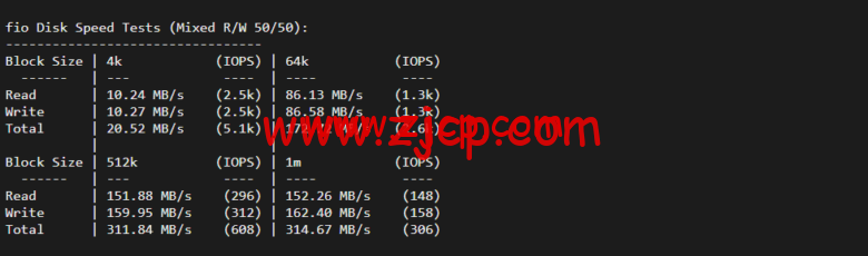 20220429 626b34f79658b