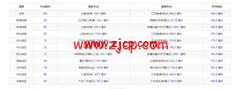 20220429 626b3505b5a58