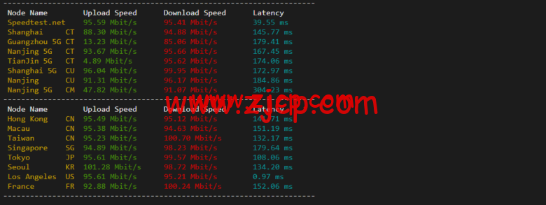 20220429 626b3a05623d4