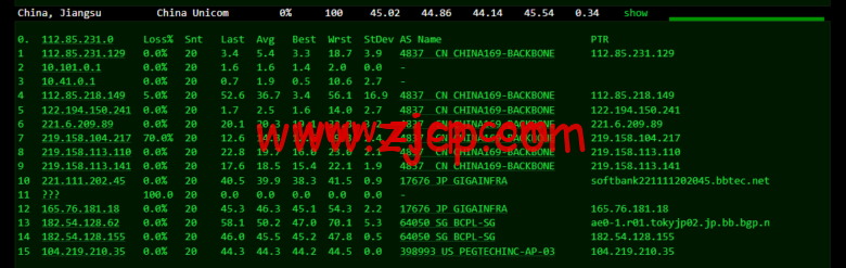 20220429 626b3a21a2921