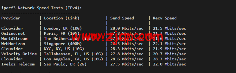 20220429 626b3a264e729