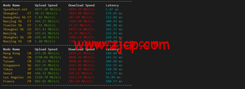 20220429 626b429355bb3