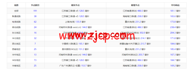 20220429 626b429d23b6a