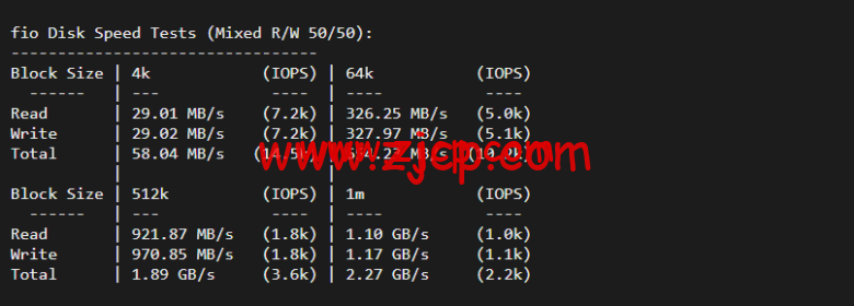 20220429 626b42a390088