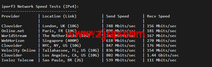 20220429 626b42a877254
