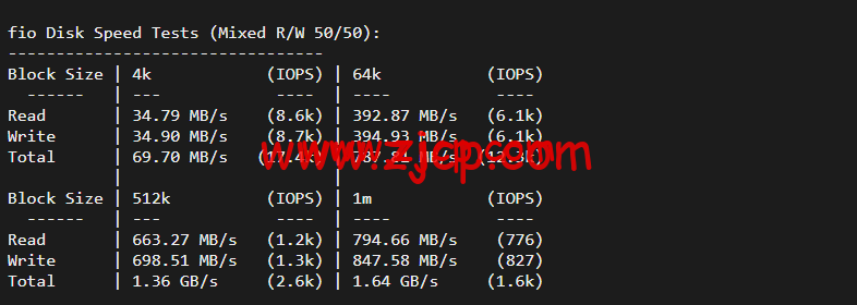 20220429 626b42ac8a09c