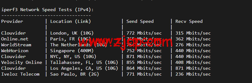 20220429 626b42b0ec883