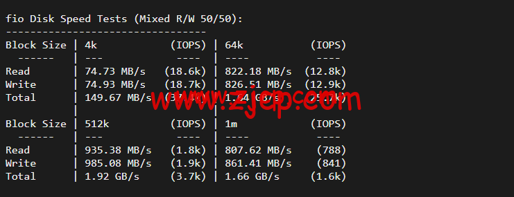 20220429 626b42c200645