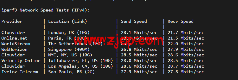 20220429 626b42c2296f4