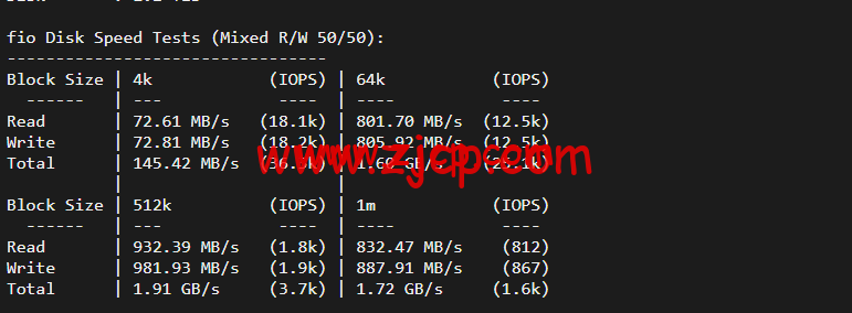 20220429 626b42c62385a