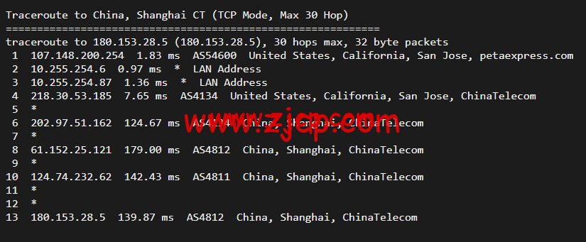 20220429 626b42c762368