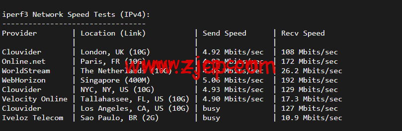 20220429 626b42cf24731