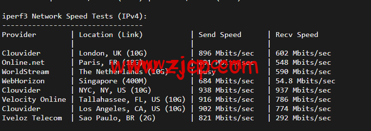 20220429 626b456535909