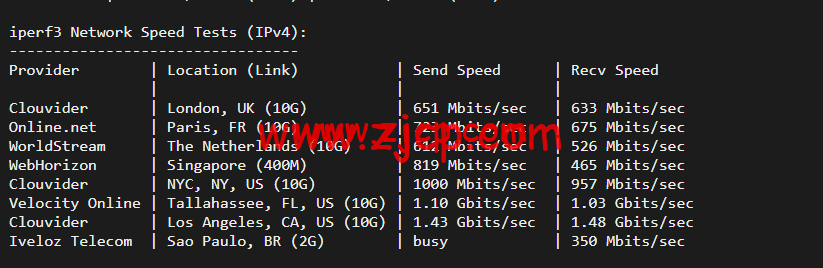 20220429 626b457916247