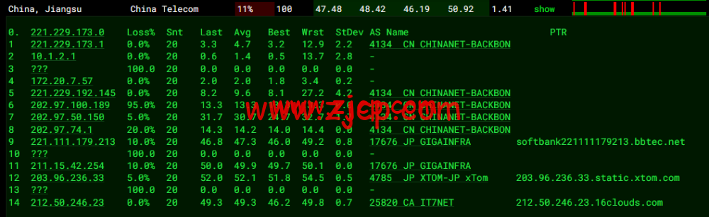 20220429 626b457a06888