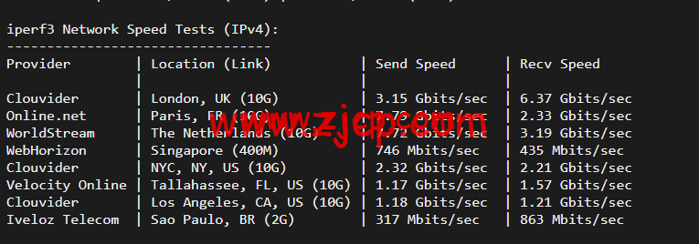 20220429 626b458813233