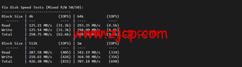 20220429 626b45a15068c