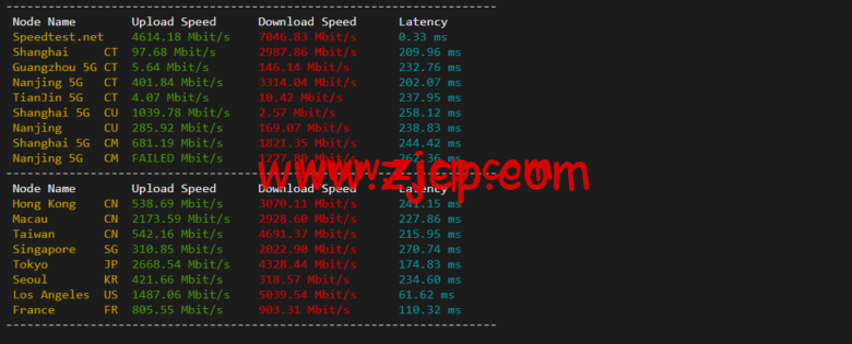 20220429 626b45a165068
