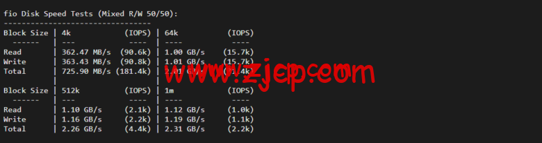 20220429 626b48022f15d