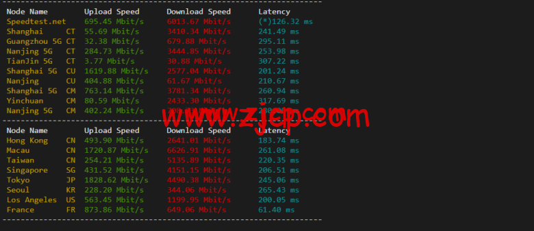 20220429 626b481ede6cc