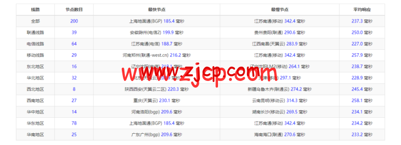 20220429 626b48290cdca