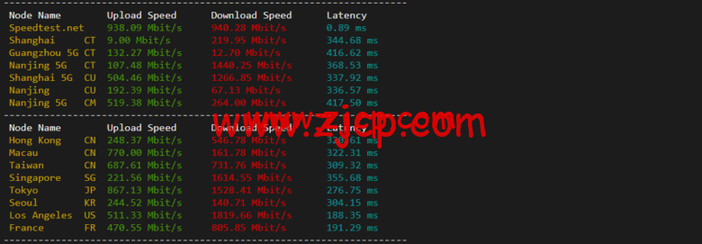 20220501 626d629768e17