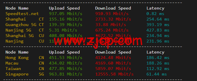 20220505 62731734a0b30