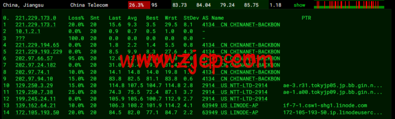 20220505 6273173ab1651