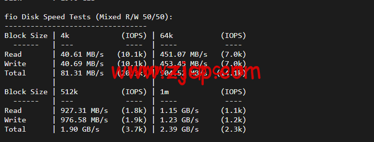 20220507 6275e656a9380