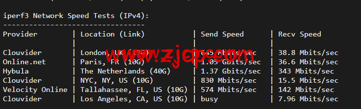 20220507 6275e656d1391