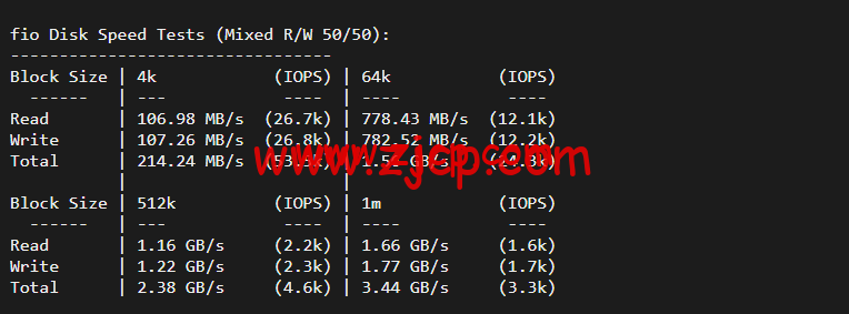 20220507 6275e65be2100