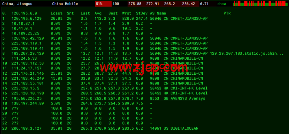 20220512 627c538dcdc32