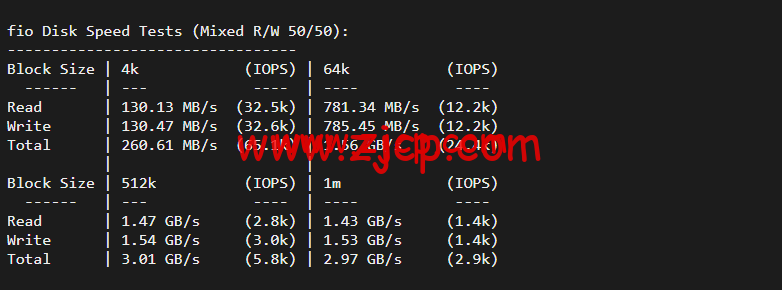 20220512 627c53919239a
