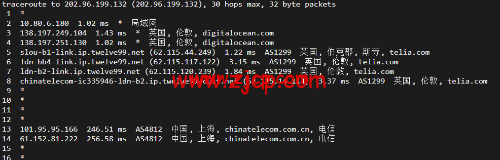 20220512 627c6fc5527f6
