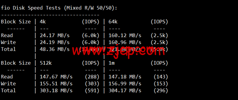 20220515 62810f74b29b0