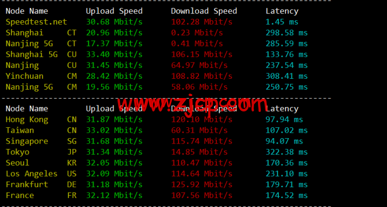 20220515 62811e471209a