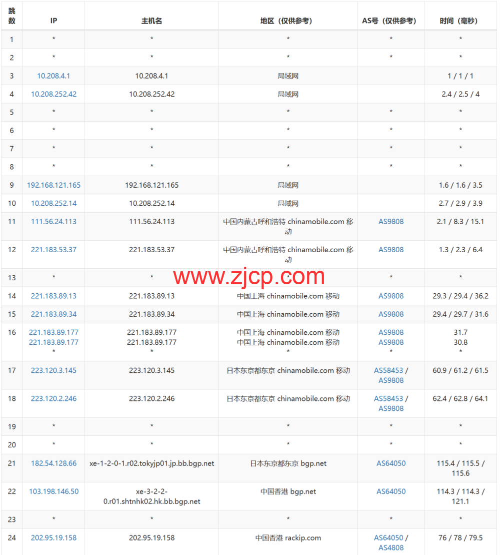 20231204 656dea15e3d5c