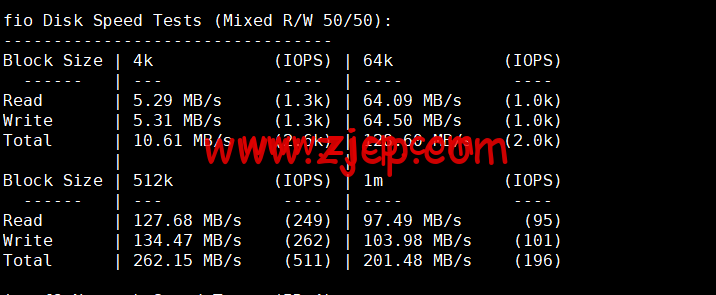 20220905 631558d0172dc