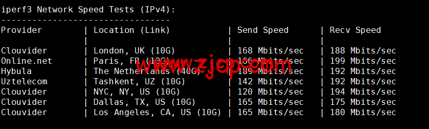 20220905 631558d05e32f