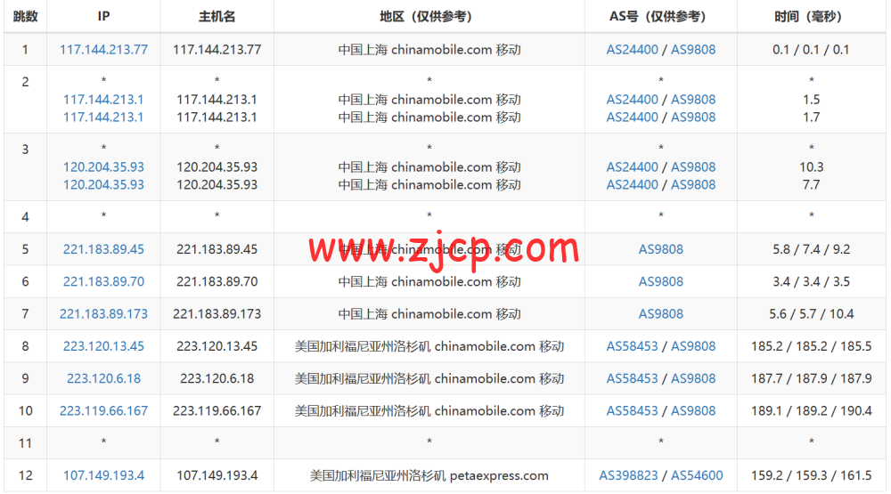 28721d8ab6a2589