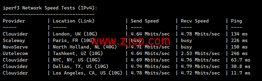 aaa0ab23eaed530