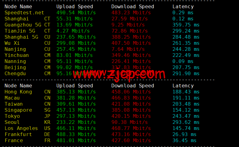 20220706 62c59cbb586f4