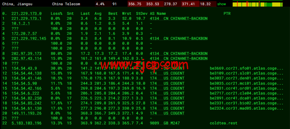 20220706 62c59cbda5317