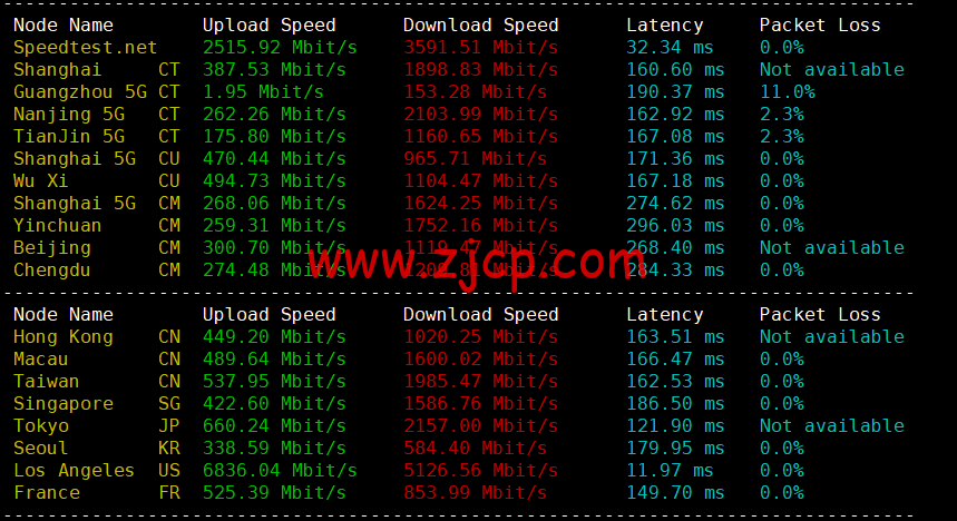 20221006 633ed13b63ada