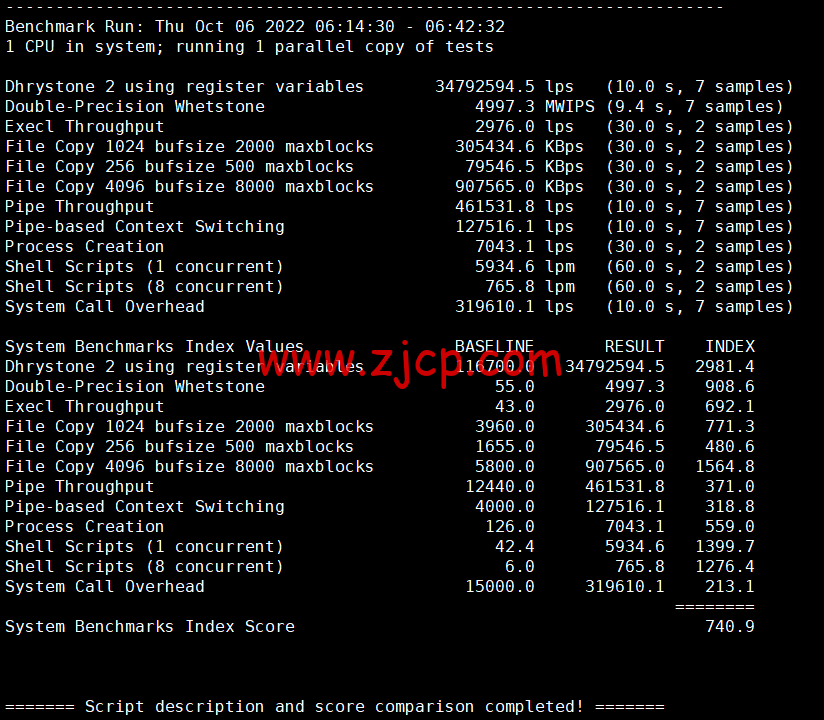 20221006 633ed13bb2449